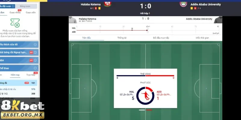 Chọn đoán tỷ số trận đấu có sự thử thách rất cao