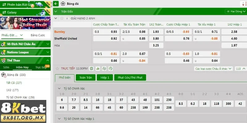 Cược kèo tỷ số tại sảnh game