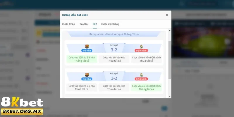 Kèo 1x2 8Kbet trong list cá cược