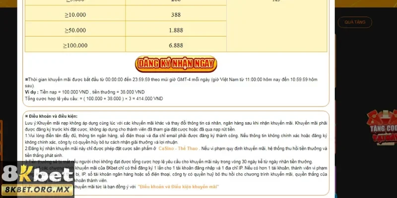 Những điều khoản về tiến trình khuyến mãi