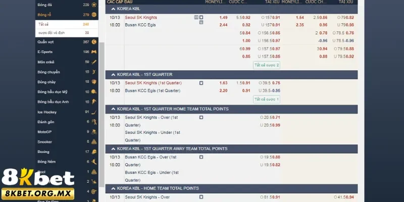 Số lượng bộ môn nhiều và phổ biến