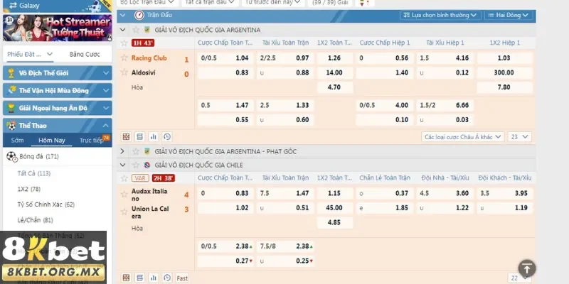 Tìm hiểu về kèo chấp ở 8Kbet